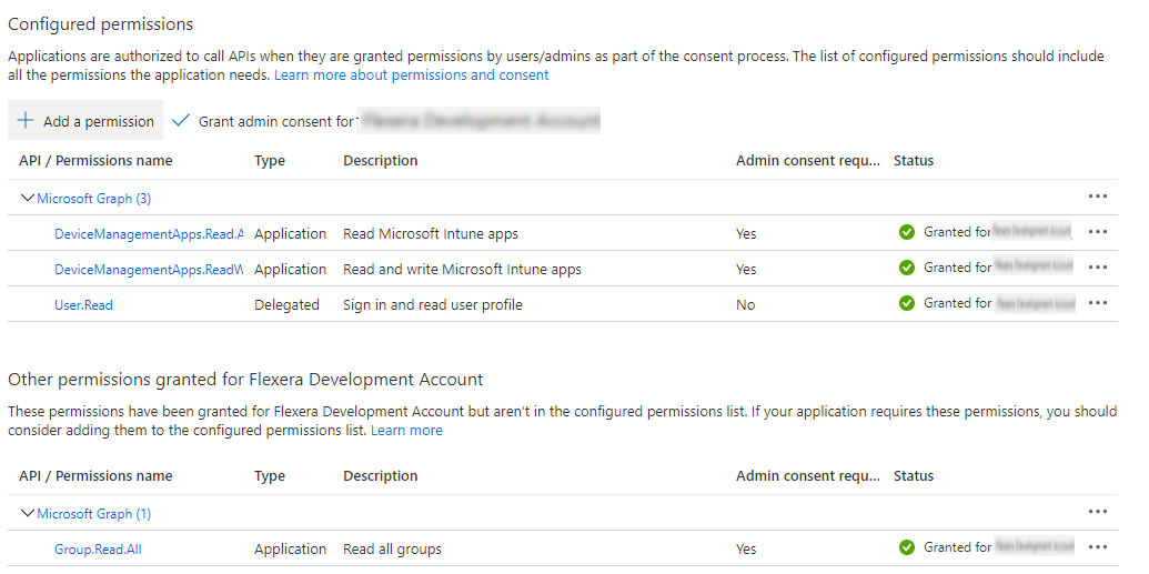 Configured permissions page