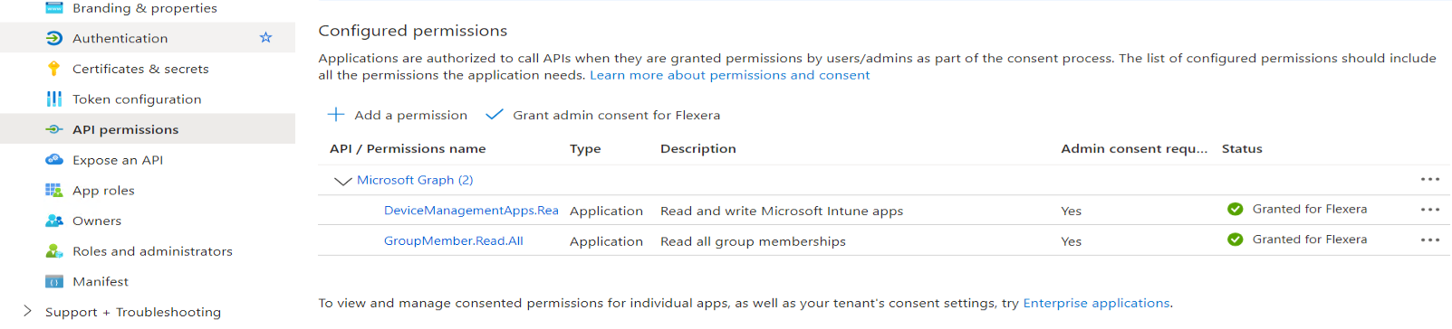 Add Group Permissions