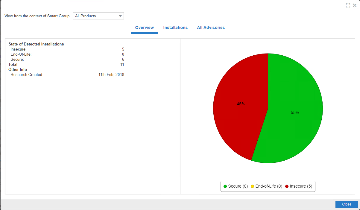 View Installations Wizard